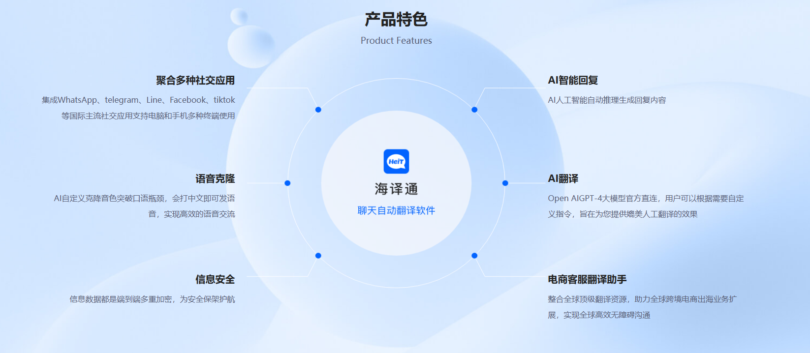 海泽通快速处理海外客户消息